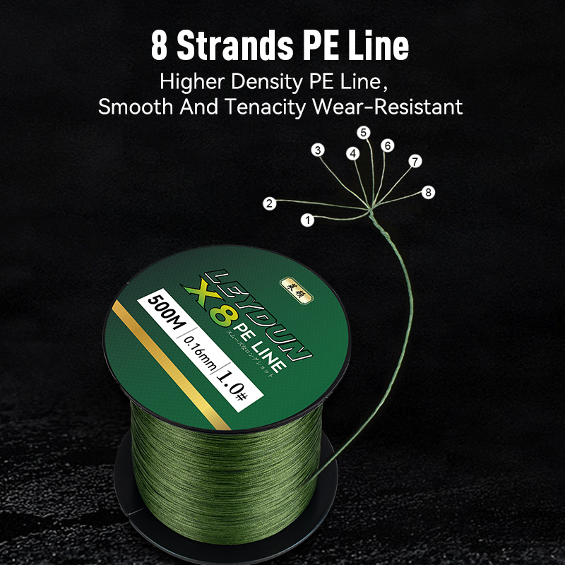 LEYDUN 500m Micro New Fishing  - огляд і ціна Fish Finder Cable